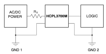 Blockdiagramm - onsemi HCPL3700M Optokoppler